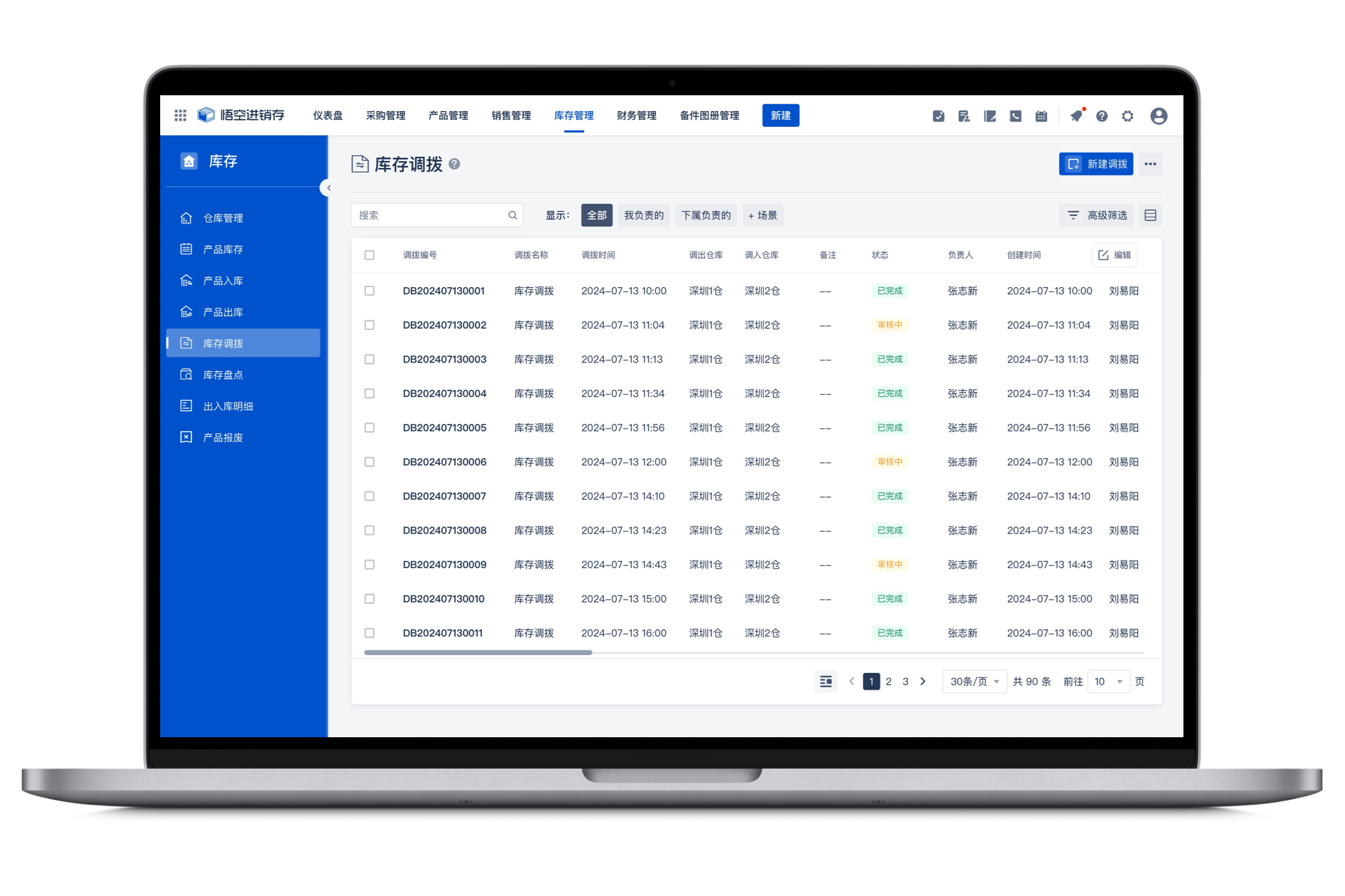 In-Depth Analytics and Reporting
