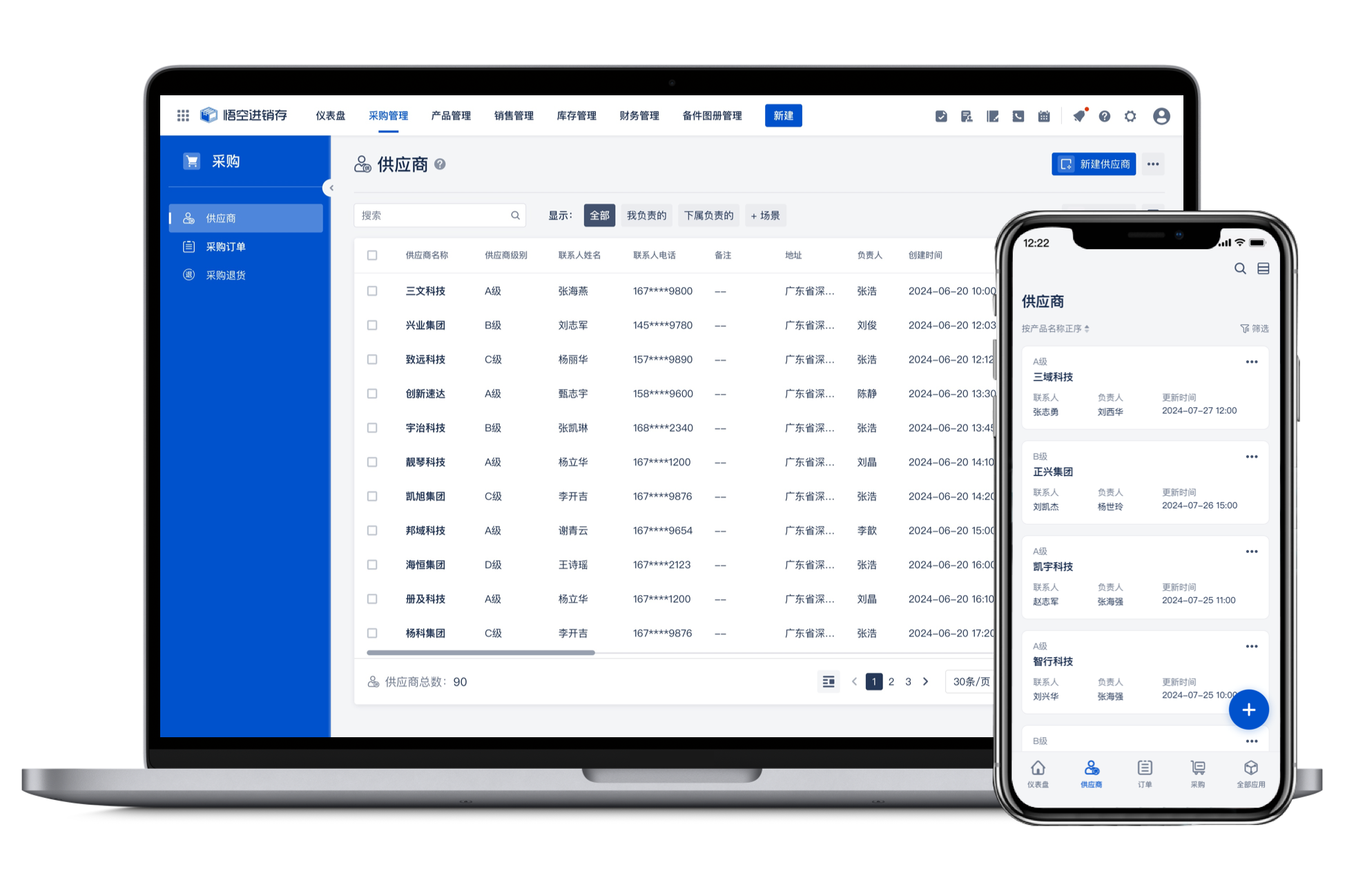 In-Depth Analytics and Reporting