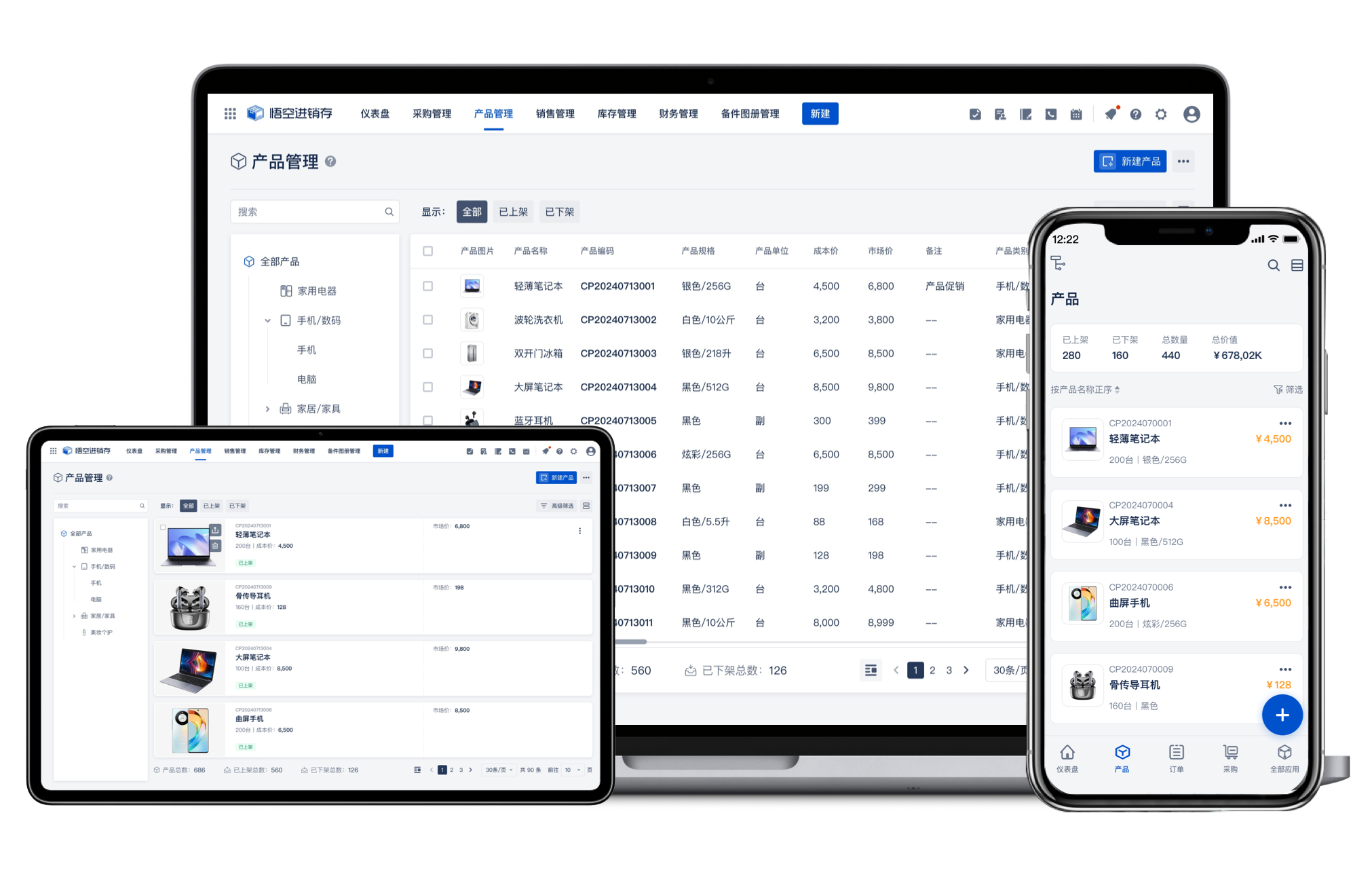 In-Depth Analytics and Reporting