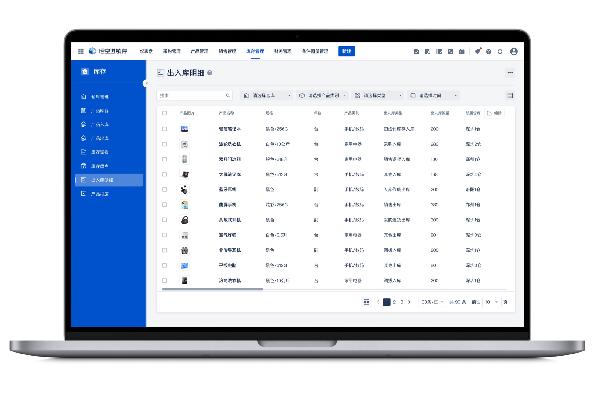 In-Depth Analytics and Reporting