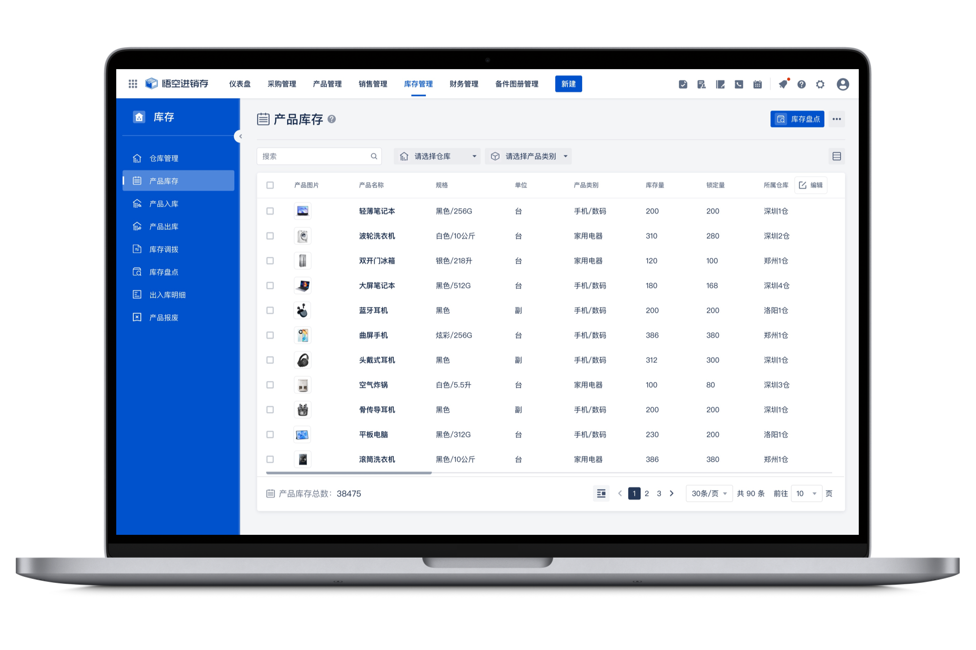In-Depth Analytics and Reporting